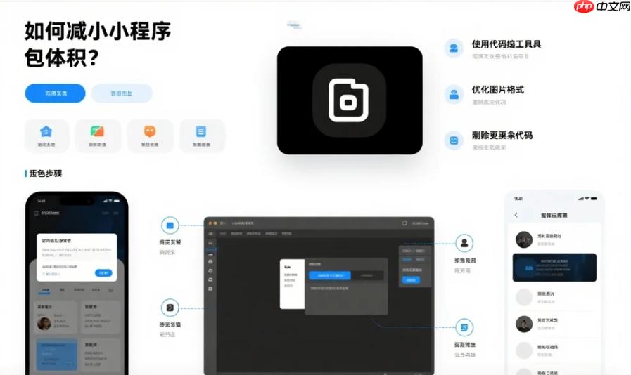 如何有效减小小程序包体积?
