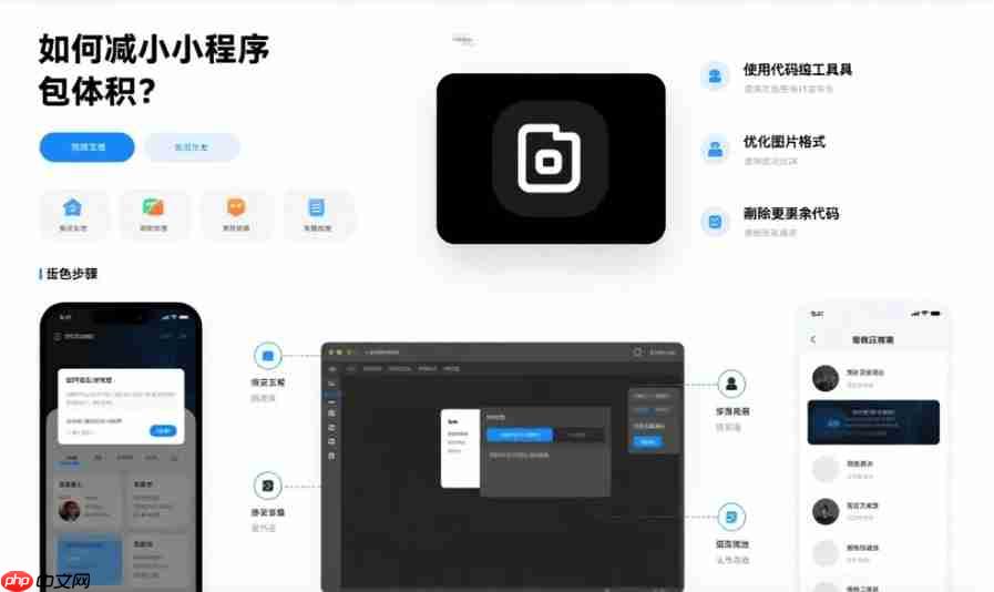 如何有效减小小程序包体积?