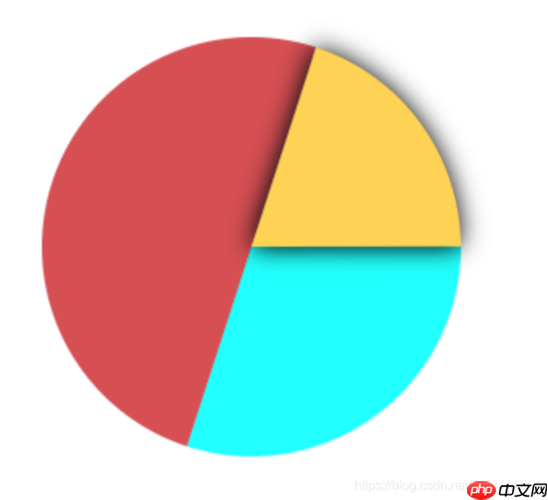 如何计算百分比贡献_计算百分比贡献的步骤和财务分析。