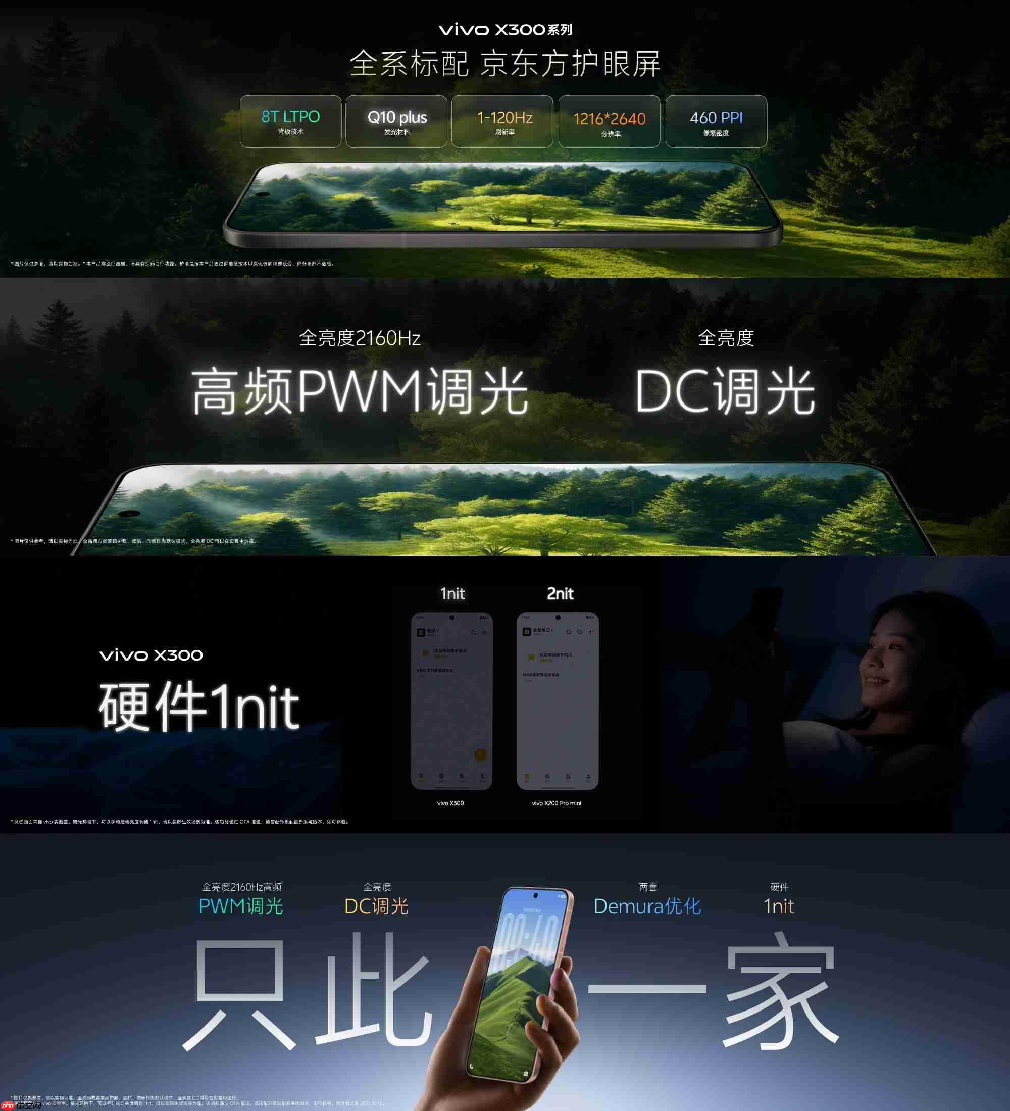 蔡司2亿影像大小王，年度影像旗舰vivo X300系列发布！