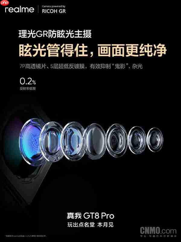 王伟:真我GT8 Pro首发理光GR认证主摄 反射率仅0.2%