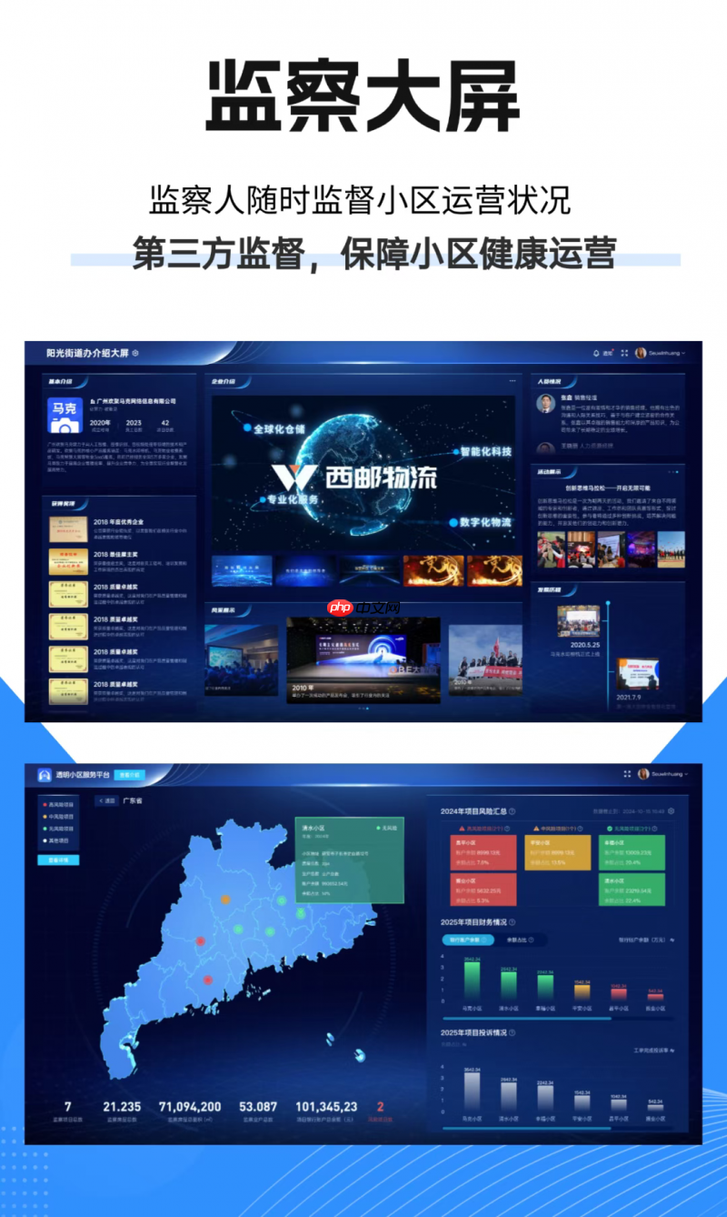 福建省首个信托制物业落地晋江,“马克透明小区”携手打造阳光社区