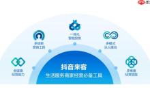 抖音来客团购券怎么发布_抖音来客团购券如何发布详细指南