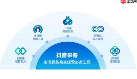 抖音来客团购券怎么发布_抖音来客团购券如何发布详细指南