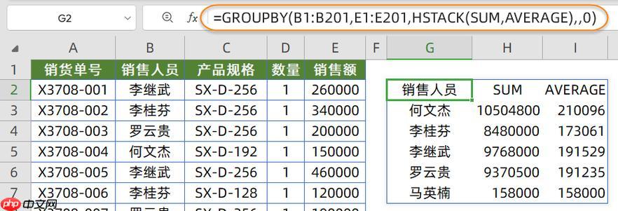 通過wps公式編輯器插入希臘字母_基于wps公式編輯器實現(xiàn)符號輸入的技巧