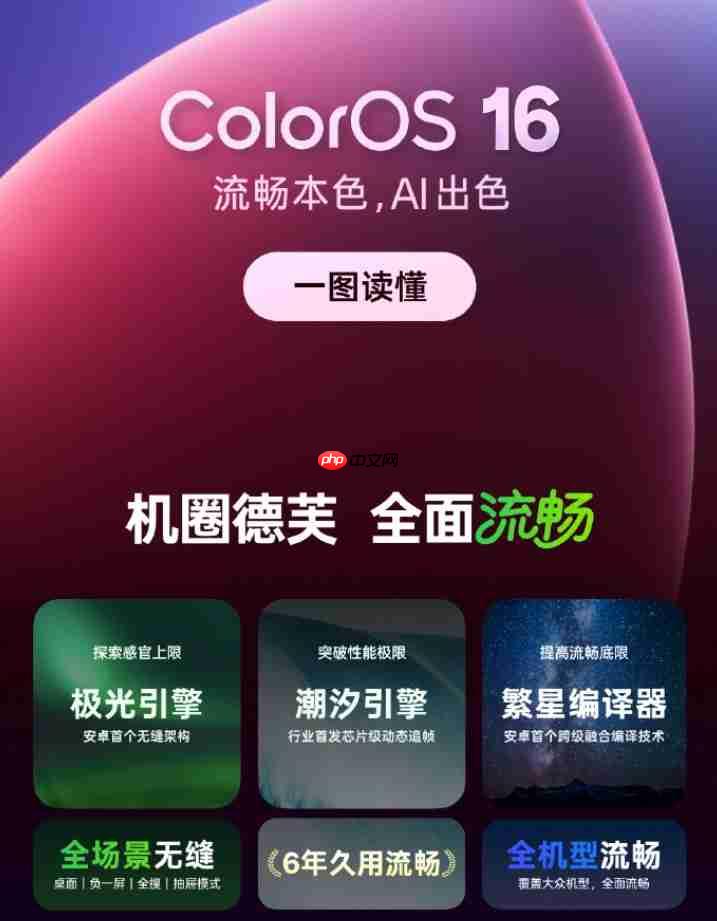 16日晚發(fā)布！OPPO Find X9系列新機(jī)全網(wǎng)最全匯總來了
