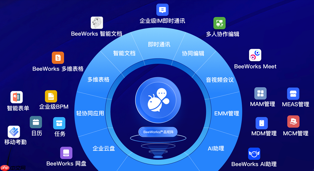 BeeWorks數(shù)字化協(xié)作平臺(tái)鴻蒙免費(fèi)版正式上線，零門檻加速政企辦公應(yīng)用鴻蒙化