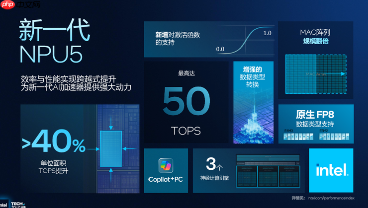 高性能+高能效,英特尔Panther Lake「均衡设计」的绝招