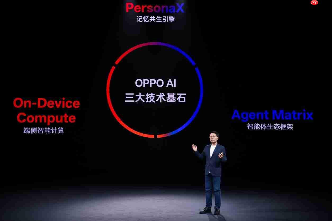 新计算、新感知、新生态,OPPO AI三大技术底座引领AIOS新时代