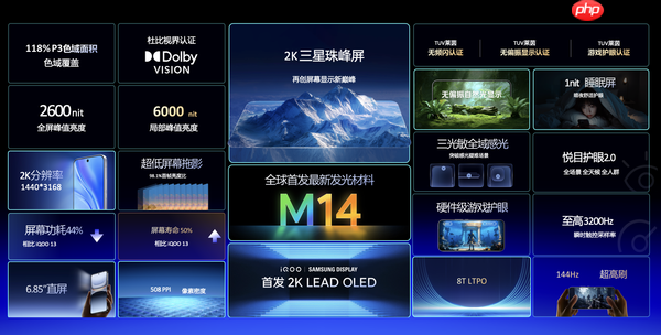 iQOO 與三星顯示宣布 iQOO 15搭載2K LEAD OLED 