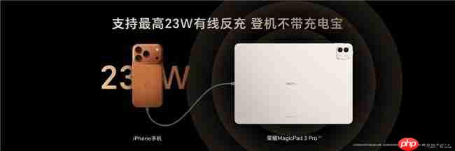 第五代驍龍8至尊版平板榮耀MagicPad3Pro正式發(fā)布