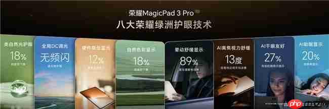 第五代驍龍8至尊版平板榮耀MagicPad3Pro正式發(fā)布