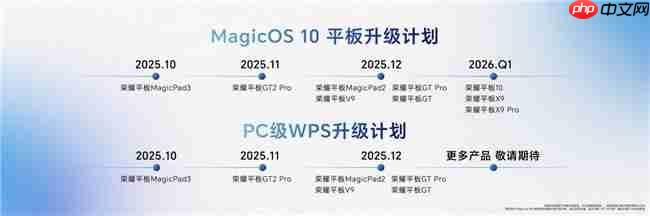 第五代驍龍8至尊版平板榮耀MagicPad3Pro正式發(fā)布