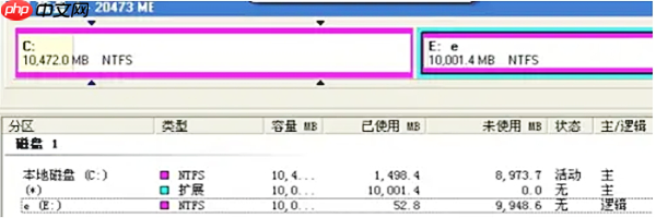 pqmagic怎么分区？pqmagic怎么分区的操作步骤