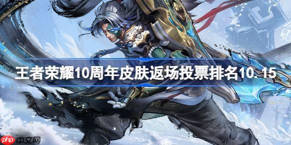 王者榮耀10周年皮膚返場投票排名最新10.15-10周年皮膚返場投票前六名10.15
