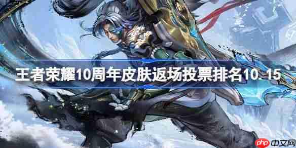 王者榮耀10周年皮膚返場投票排名最新10.15-10周年皮膚返場投票前六名10.15