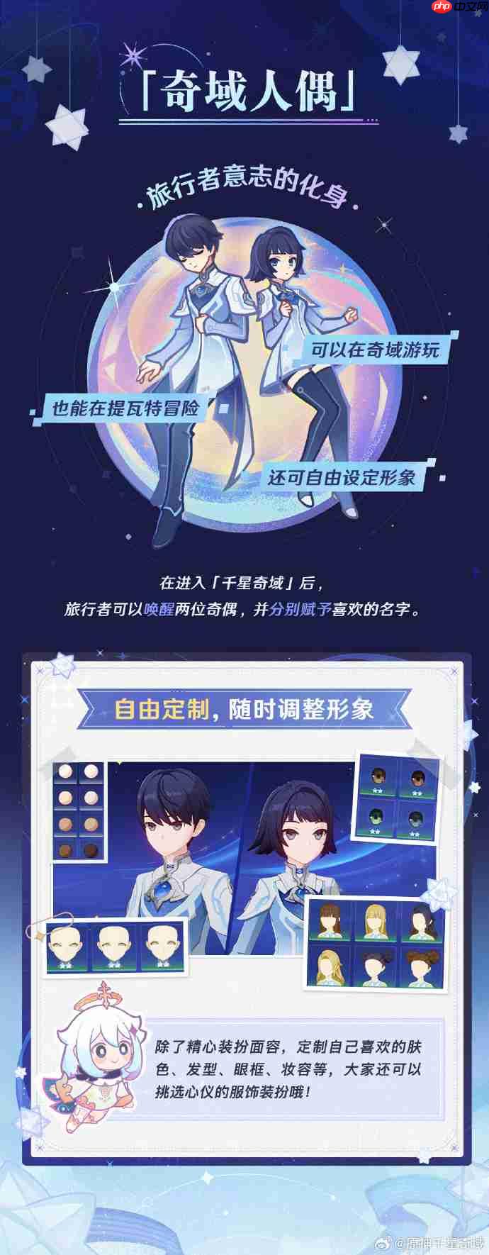 原神奇域人偶装扮怎么获得-原神奇域人偶玩法攻略