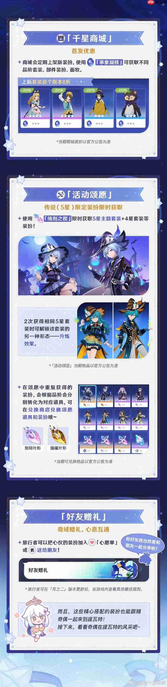 原神奇域人偶装扮怎么获得-原神奇域人偶玩法攻略