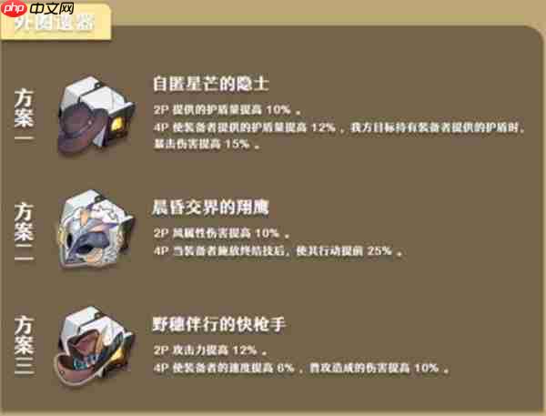崩壞星穹鐵道騰荒丹恒遺器詞條怎么選-崩壞星穹鐵道騰荒丹恒遺器詞條選擇推薦