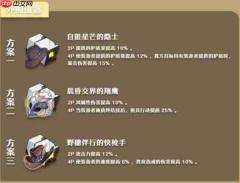 崩坏星穹铁道腾荒丹恒遗器词条怎么选-崩坏星穹铁道腾荒丹恒遗器词条选择推荐