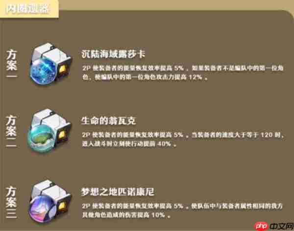 崩壞星穹鐵道騰荒丹恒遺器詞條怎么選-崩壞星穹鐵道騰荒丹恒遺器詞條選擇推薦