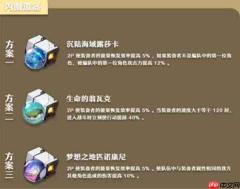崩坏星穹铁道腾荒丹恒遗器词条怎么选-崩坏星穹铁道腾荒丹恒遗器词条选择推荐