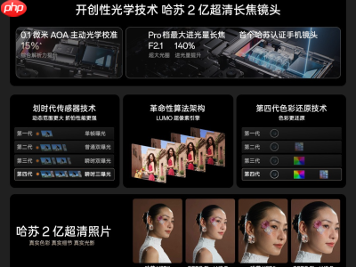 首发8K全焦段哈苏超清照片！OPPO Find X9系列迎来影像革命