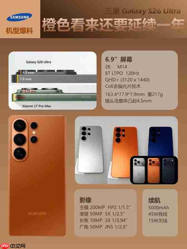 安卓機皇？三星S26 Ultra詳細參數(shù)曝光！比小米還薄