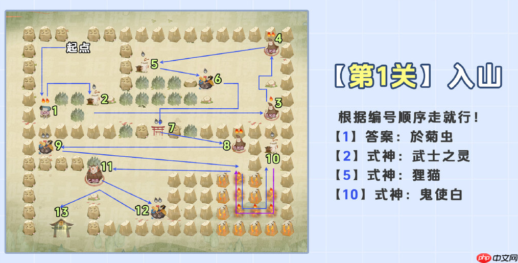 阴阳师巡山问道第一天路线图-阴阳师巡山问道1-2关怎么过