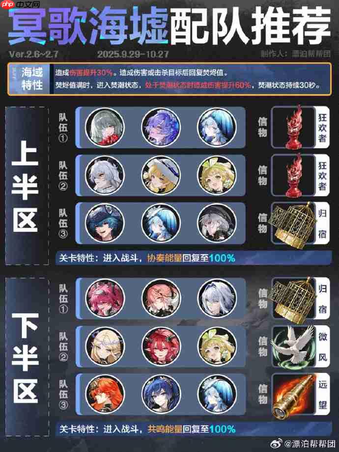 鸣潮9月冥歌海墟阵容2025-鸣潮9月冥歌海墟阵容怎么搭配