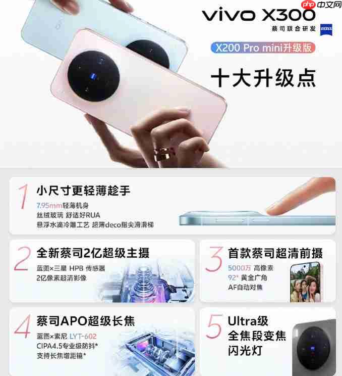vivo X300系列今日开售：售价4399元起！2亿像素巨出片！