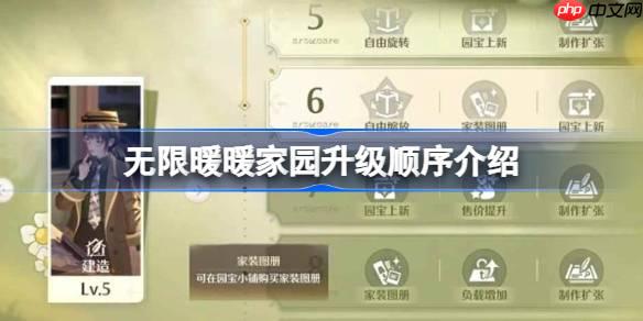 无限暖暖家园升级顺序介绍-无限暖暖家园升级顺序怎么规划