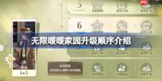 无限暖暖家园升级顺序介绍-无限暖暖家园升级顺序怎么规划