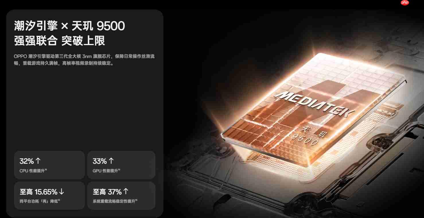 Find X9 Pro配置拉满,打造持久满帧游戏体验