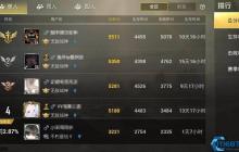 从热血青铜到无敌战神：游戏段位全解析与进阶秘籍