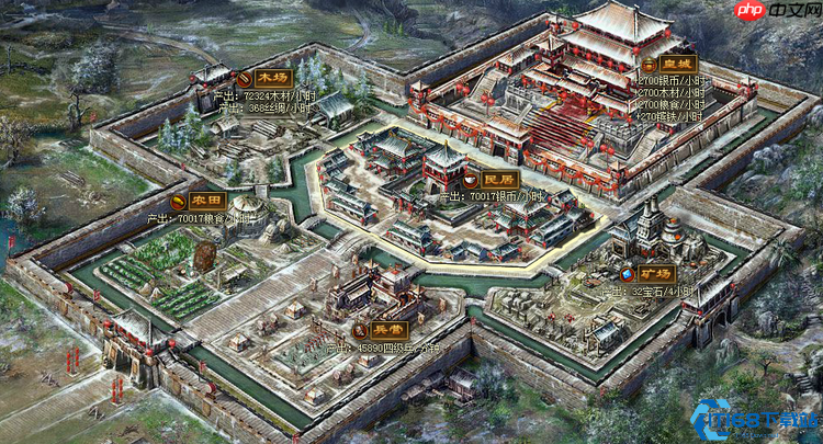 主城称霸指南!从新手村到帝国核心的进阶秘籍