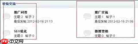 Phpwind怎么排版？Phpwind排版的操作步骤