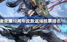 王者荣耀10周年皮肤返场投票排名最新10.16-10周年皮肤返场投票前六名10.16