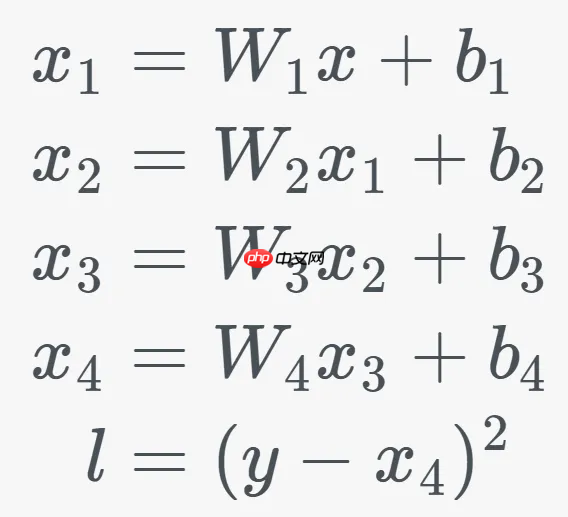 每个程序员都必须了解的AI系统设计与挑战