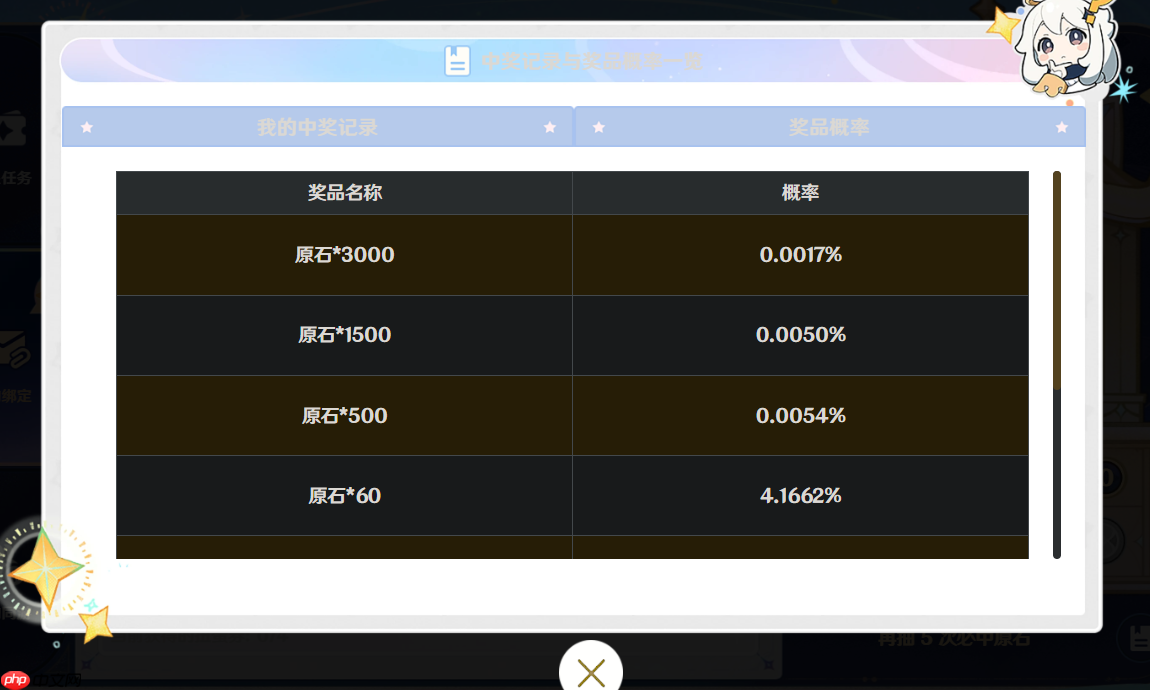 原神启星之约网页活动怎么玩-原神启星之约网页活动玩法