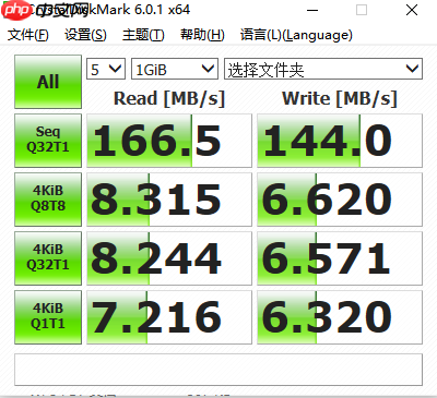 SD 卡 / T F卡(Micro SD)检测工具解析:如何用硬件工具确保存储介质可靠性?