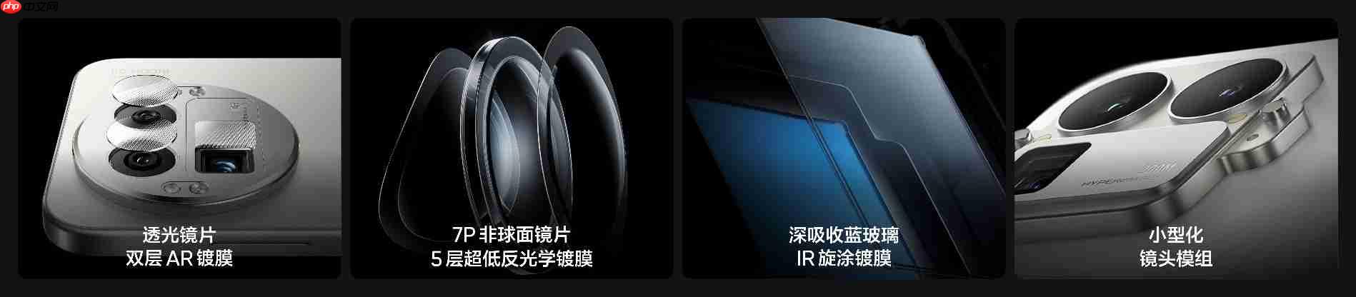 搭载理光GR影像系统!真我GT8系列正式发布