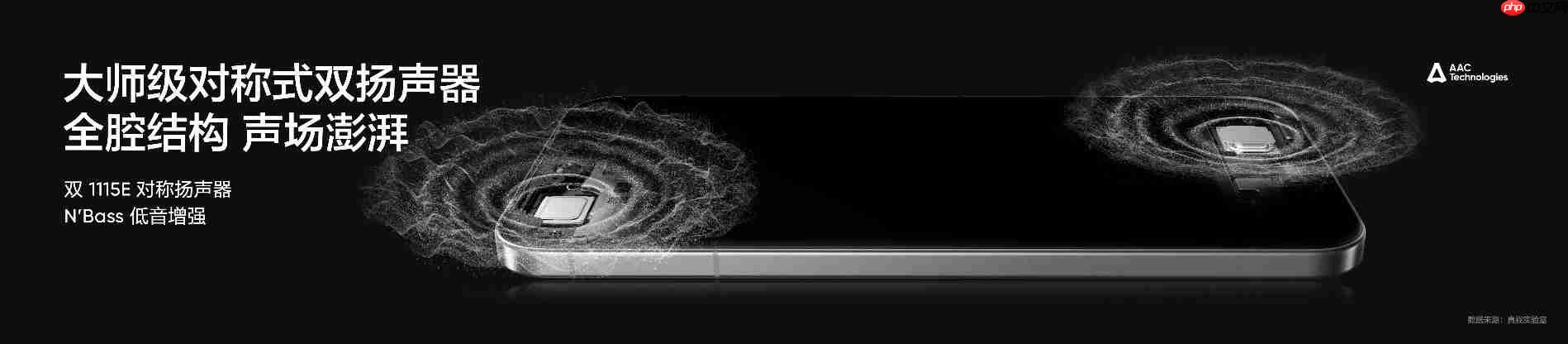 搭载理光GR影像系统!真我GT8系列正式发布