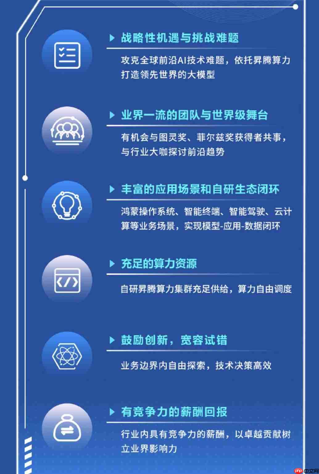 华为下场争抢顶尖 AI 人才,剑指全球最强 AI