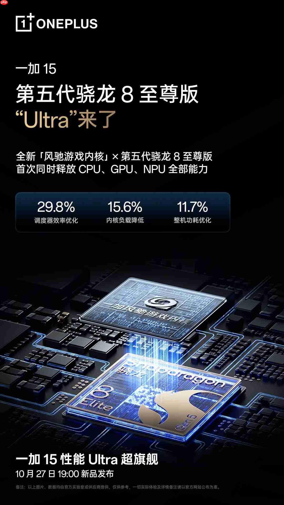 一加15搭载风驰游戏内核:将骁龙8E5优化成“Ultra”版本,开启165帧游戏时代