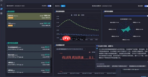 破局工业ai“最后一公里”：国产大模型如何让中国智造从场景优势到实战效能？