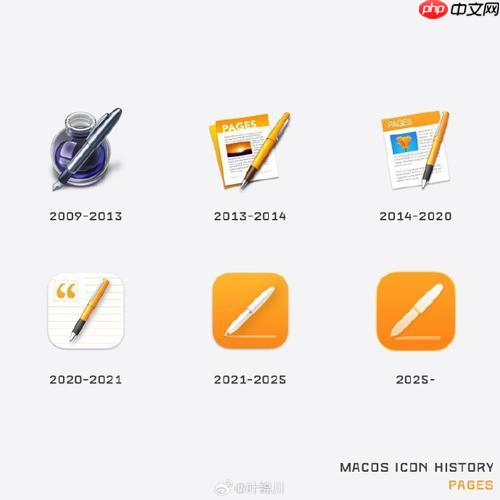 Pages如何调整对象层级 Pages图片形状的层叠与排序
