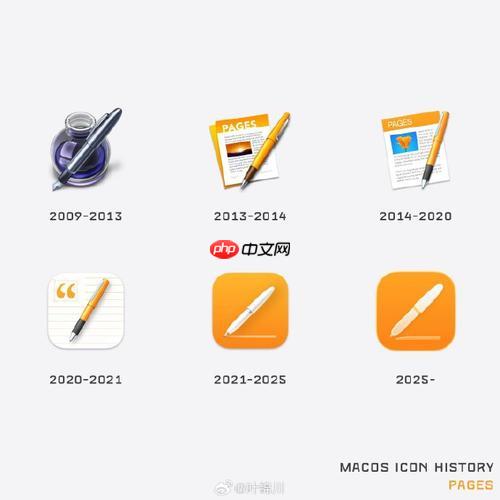 Pages如何制作幻灯片 Pages用Pages制作简单演示文稿