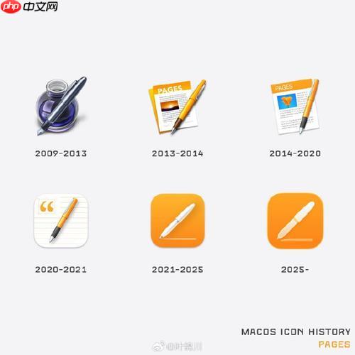 pages如何调整行距和字距 pages文本美观排版的细节调整