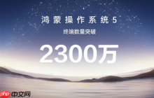华为自主研发！华为HarmonyOS 5终端设备超2300万